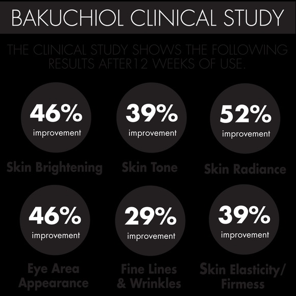 Whish Renewing Mud Mask with Bakuchial - Picture 3 of 3